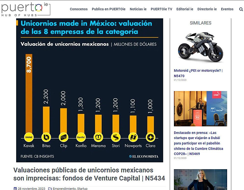 Valuaciones pblicas de unicornios mexicanos son imprecisas: fondos de Venture Capital | N5434